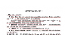 NGỮ VĂN : ĐỀ KIỂM TRA HK1 (T2)