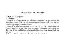 NGỮ VĂN : TỔNG KẾT PHẦN VĂN (Tiếp)