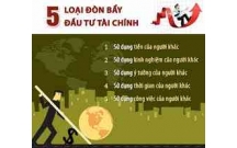 5 loại đòn bẩy tài chính