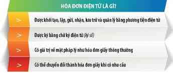 Nghị định 119/2018/NĐ-CP về hóa đơn điện tử