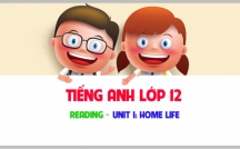 Bảng từ vựng tiếng anh lớp 12(phần I)